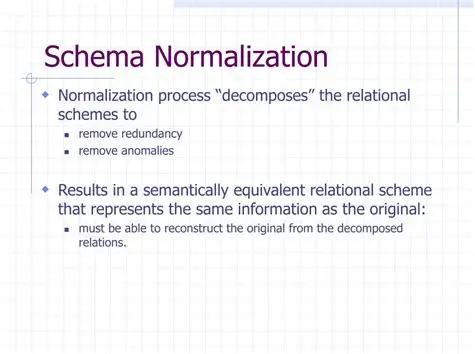 §7 Schema Normalization-Relational Database Design 解读 | Yuejin's Blog